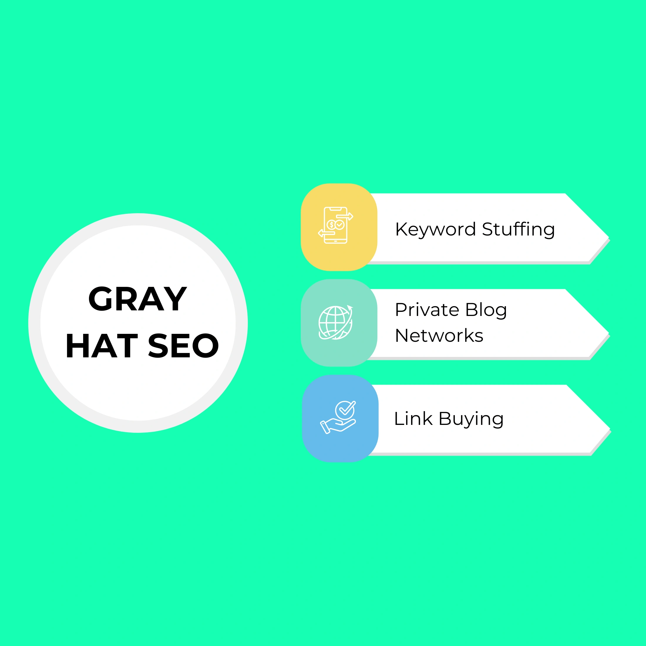 Grey Hat SEO techniques for website ranking