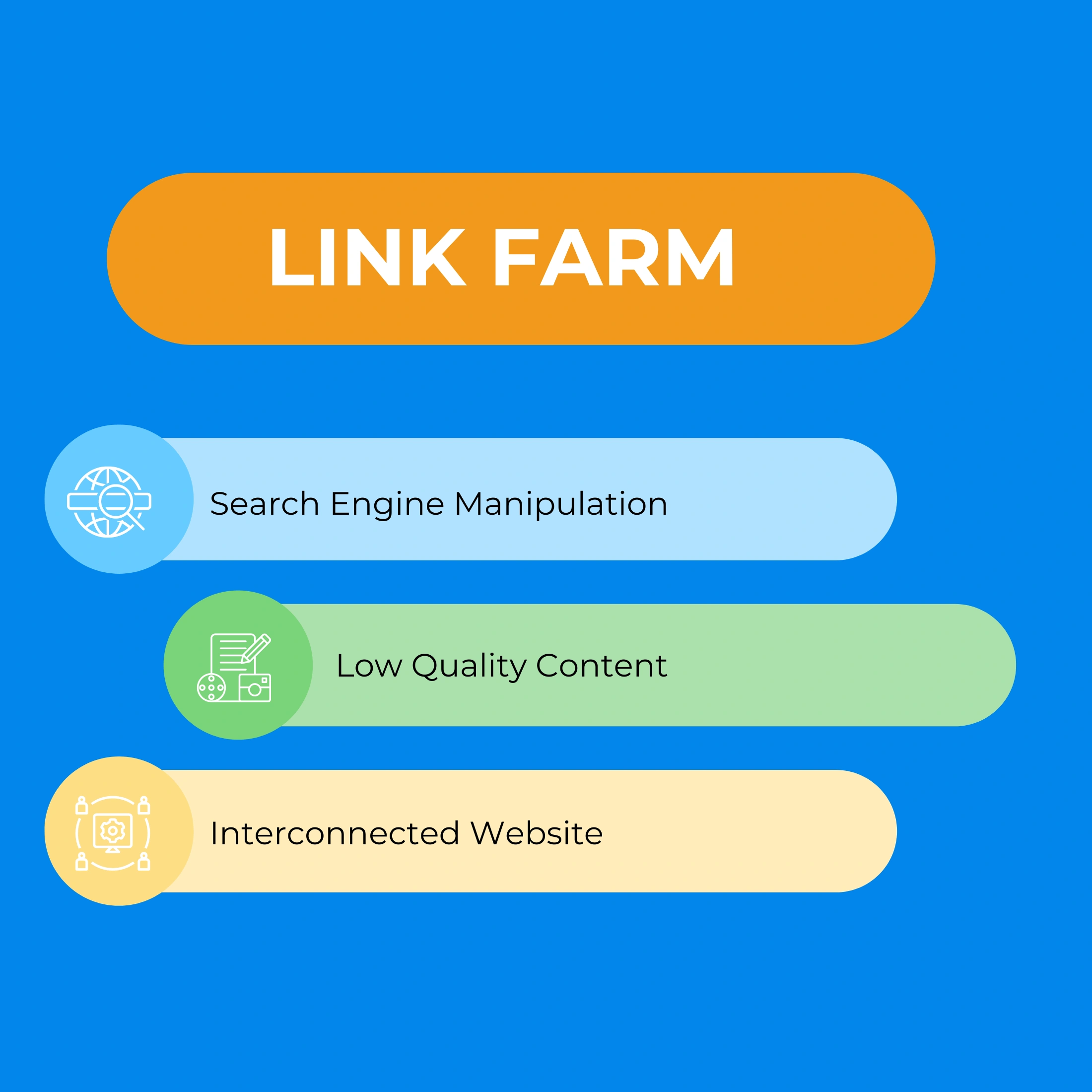 Illustration of a link farm and its negative impact on SEO rankings