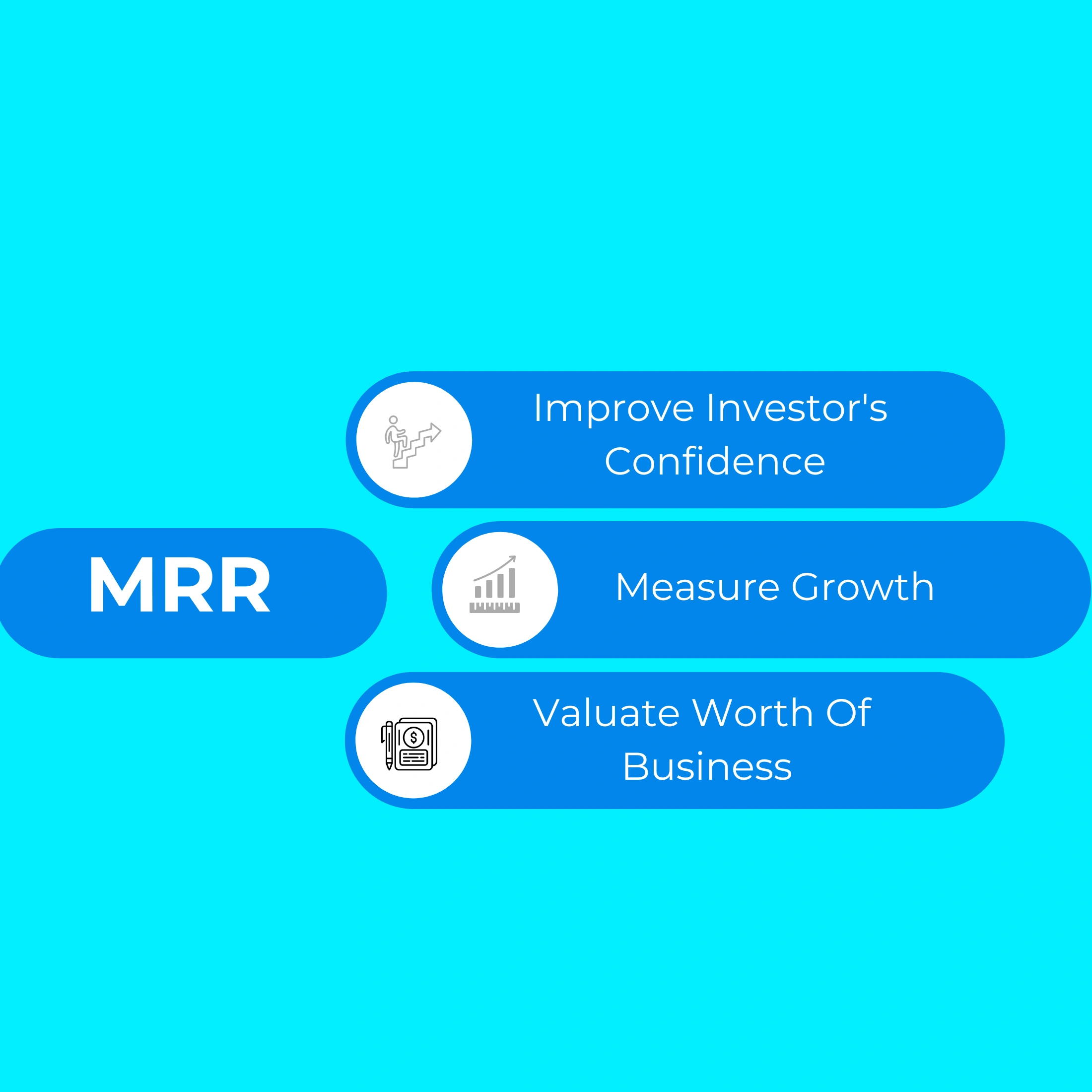 Overview of Master Resale Rights and how they work in digital marketing