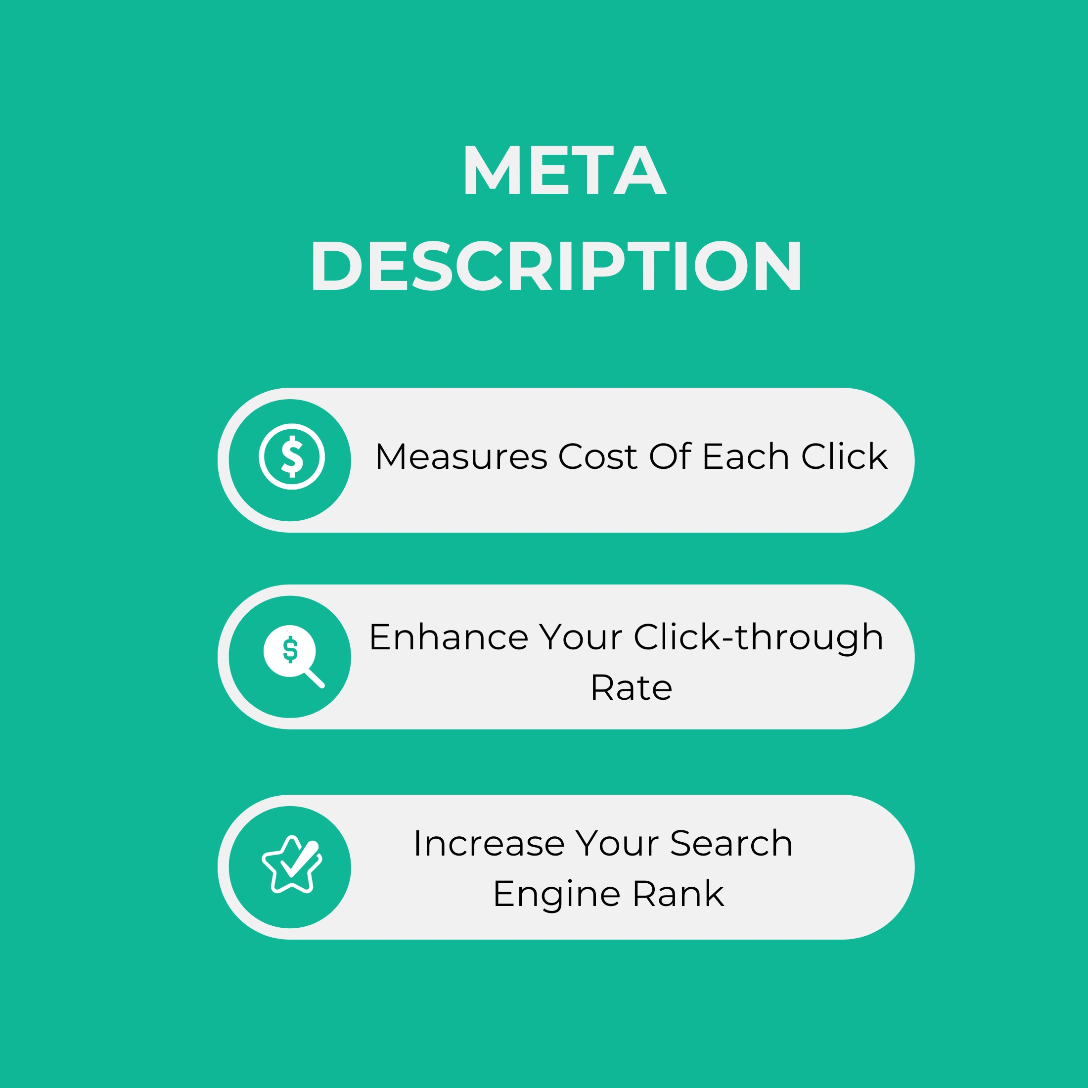 Meta description example for better SEO