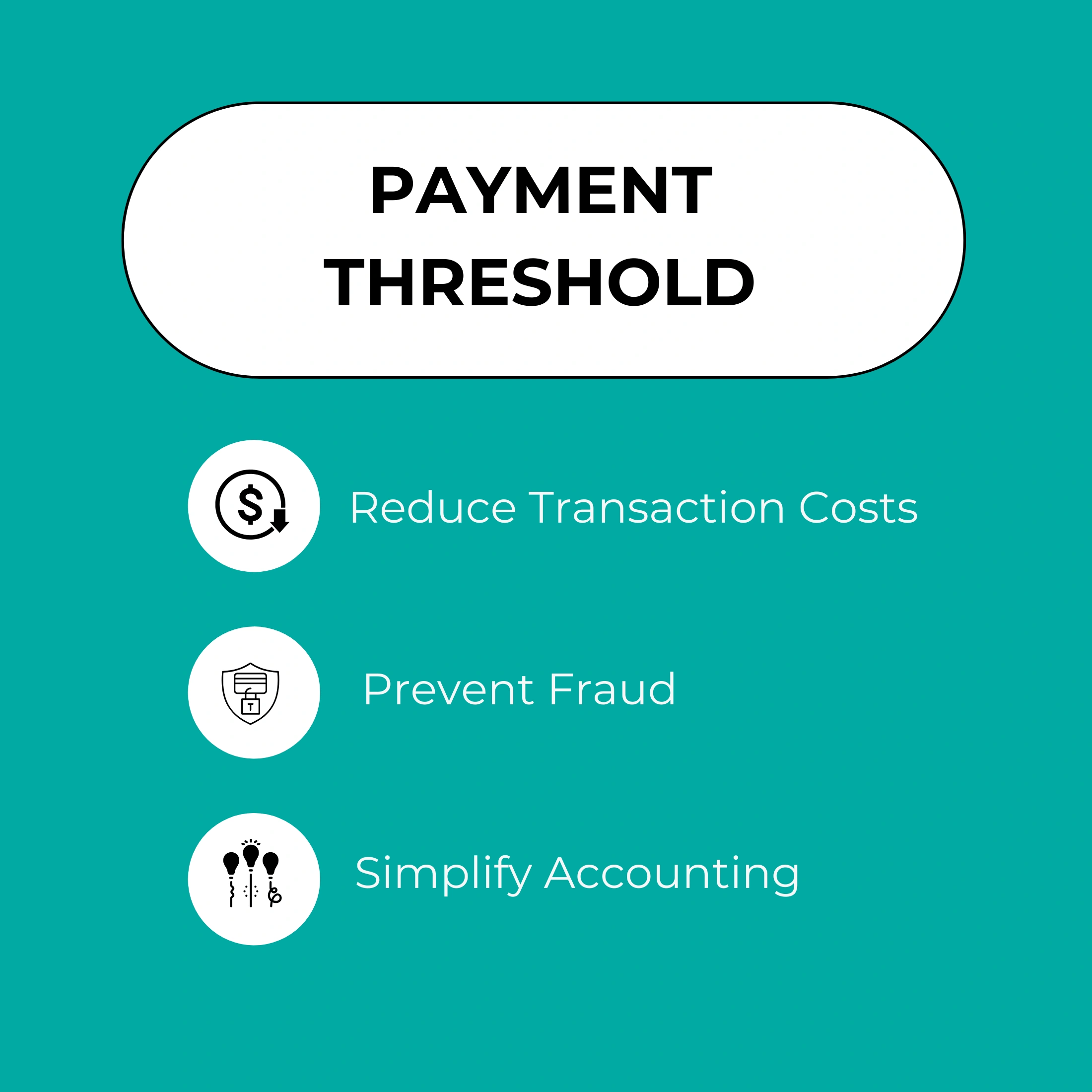 Illustration explaining payment thresholds in affiliate programs