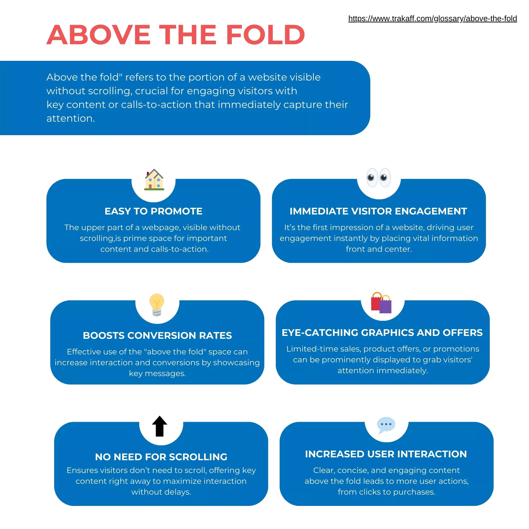 Above the Fold: Website Design & SEO Benefits
