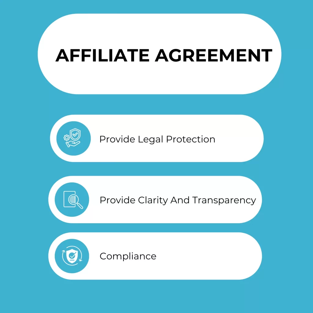 Affiliate Agreement