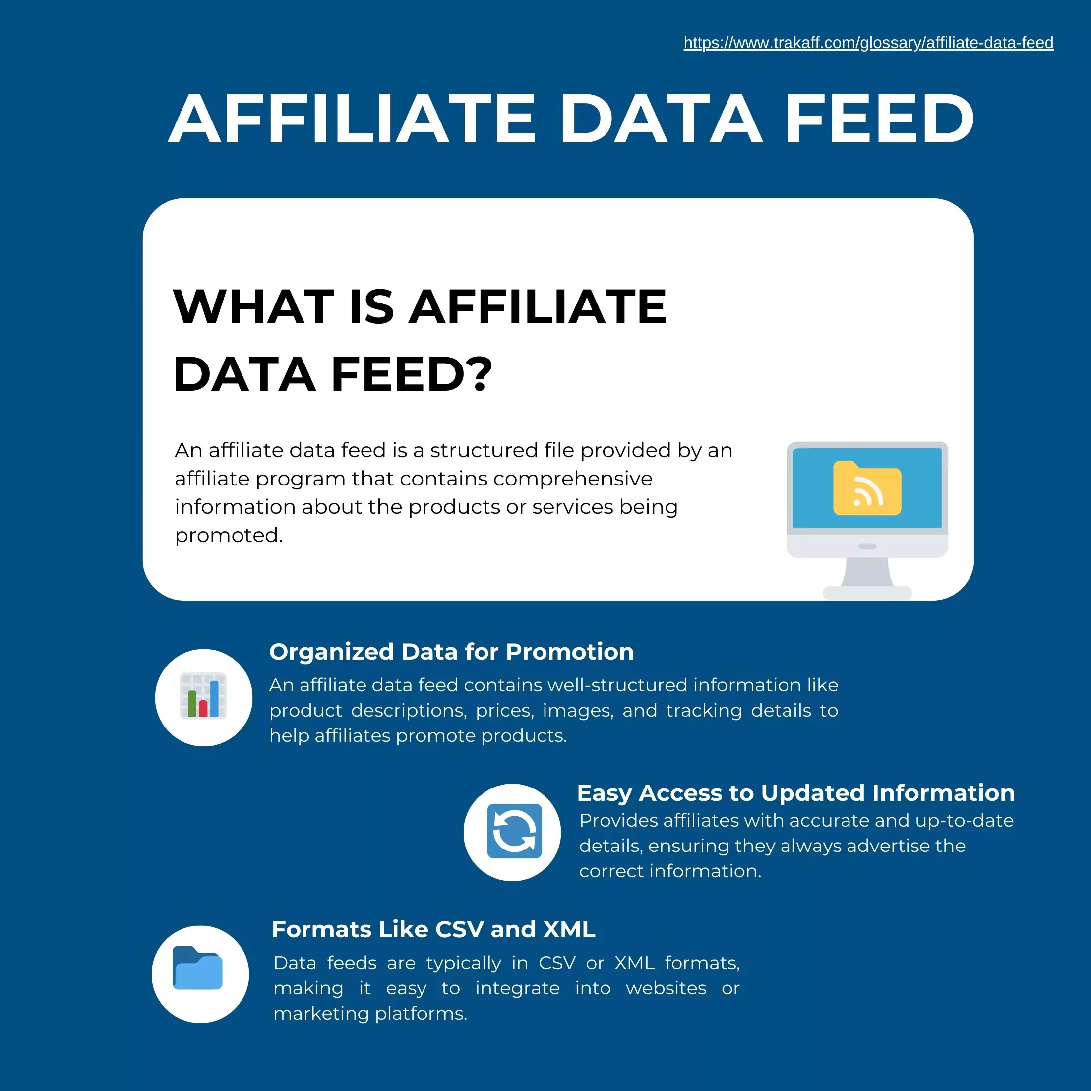 Affiliate Data Feed - Product Information, Marketing