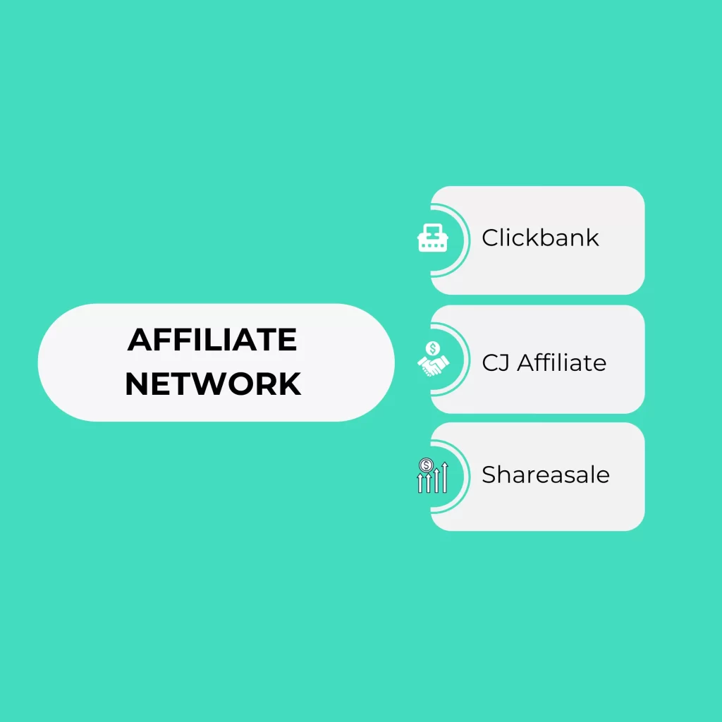 Affiliate network