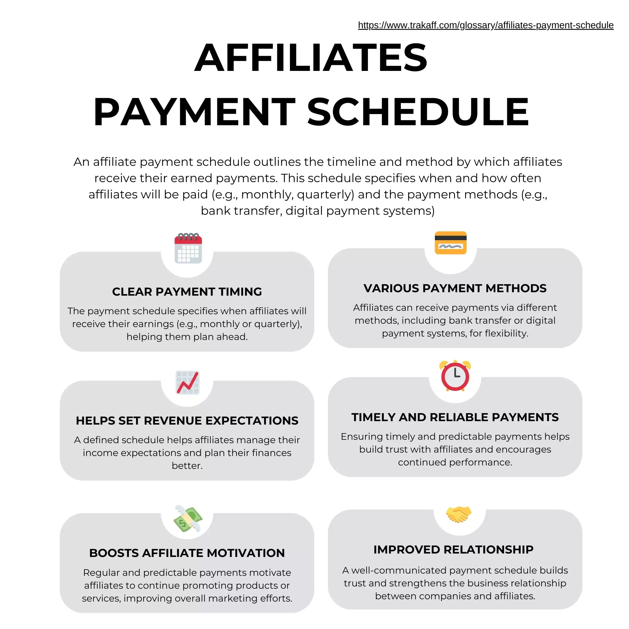 Affiliate Payment Schedule Benefits