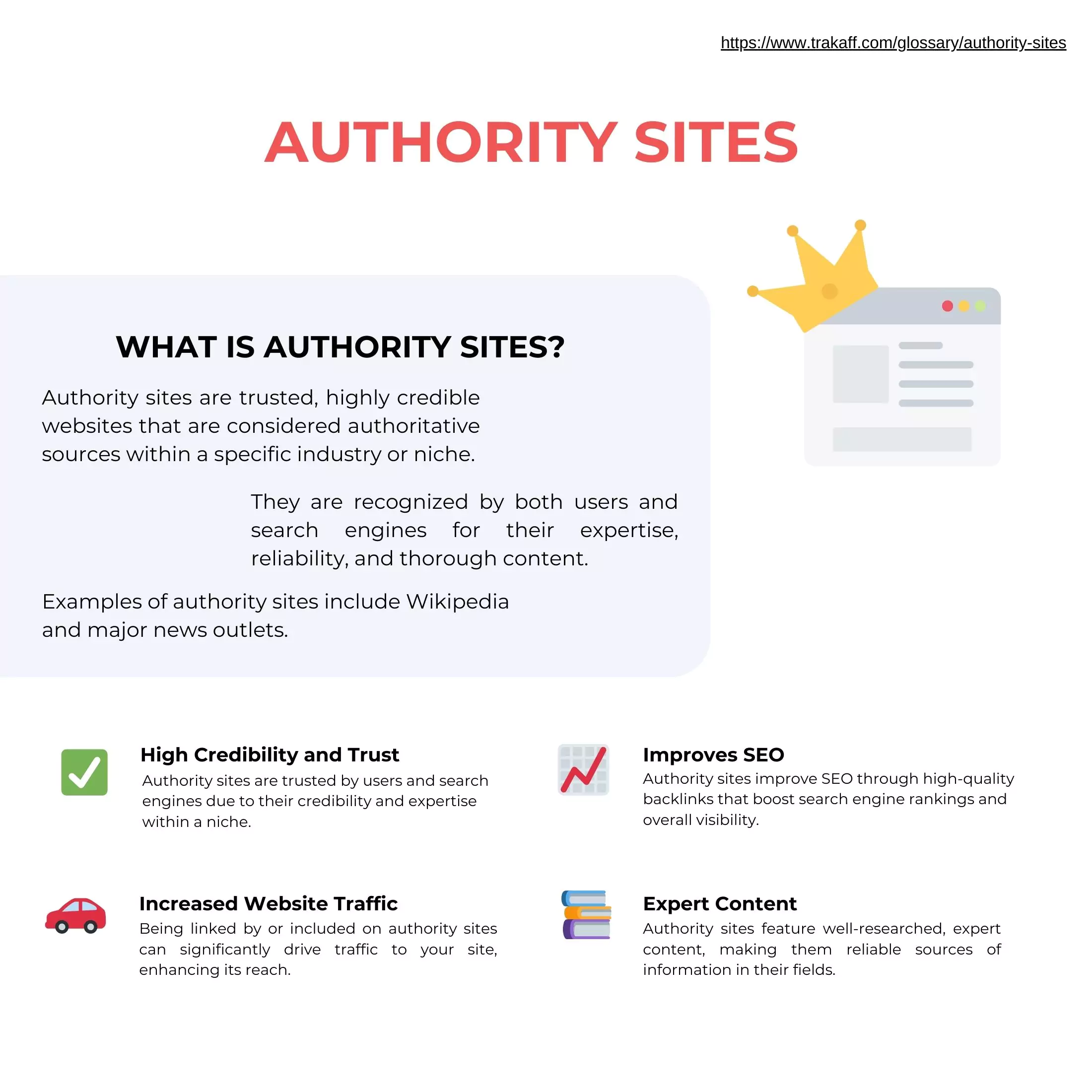  Infographic explaining what authority sites are and their benefits.