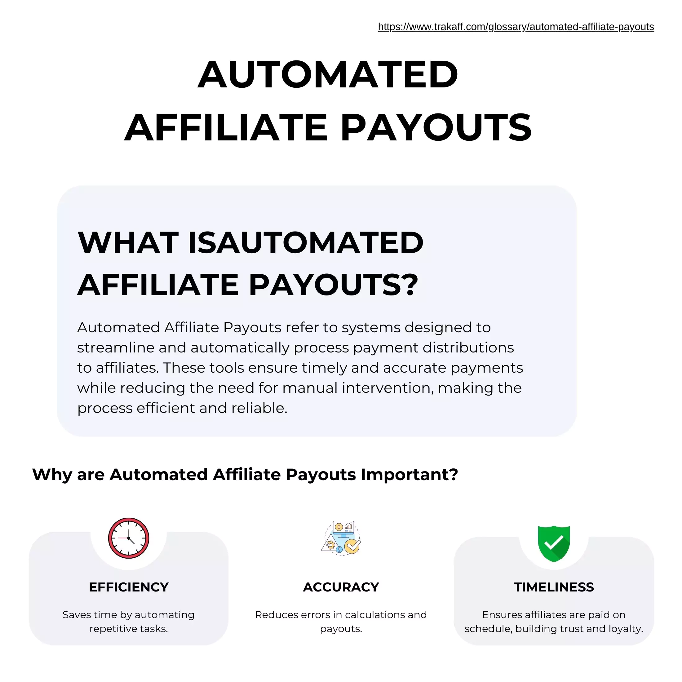 Infographic explaining the benefits of automated affiliate payouts.