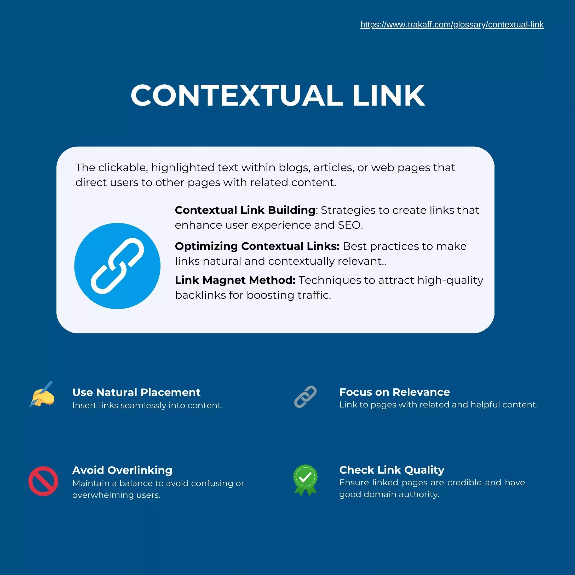 Infographic explaining contextual links, their importance for SEO, and strategies for effective contextual link building.