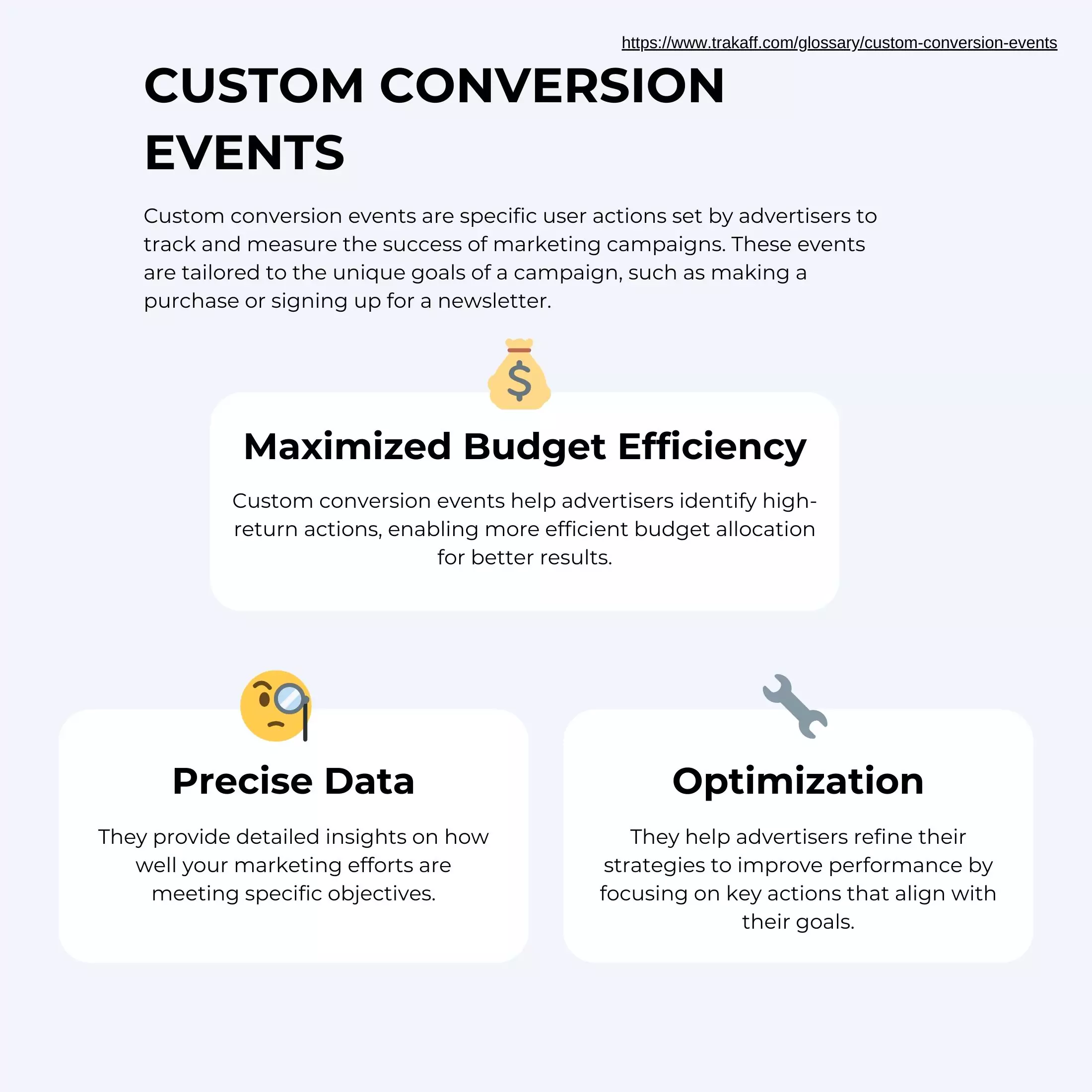 Infographic illustrating the benefits of using custom conversion events in marketing campaigns.