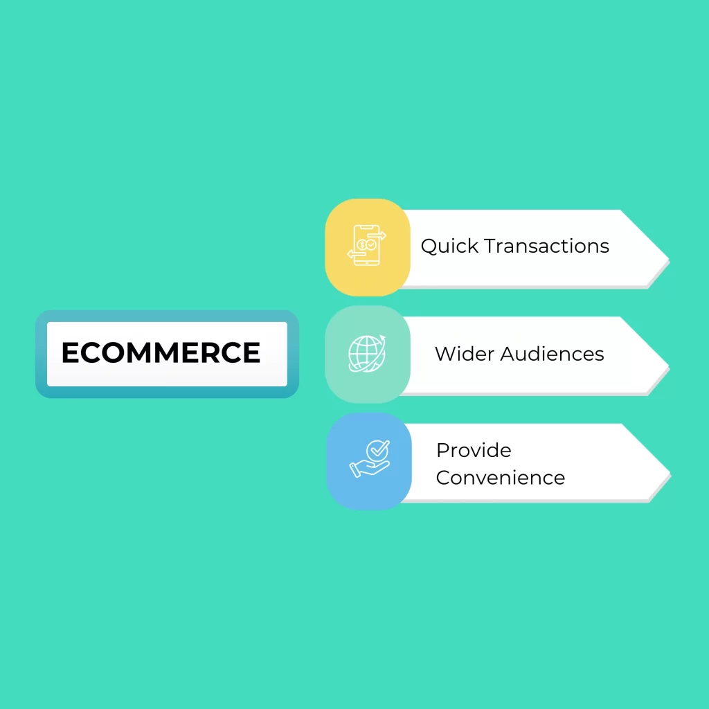 E commerce