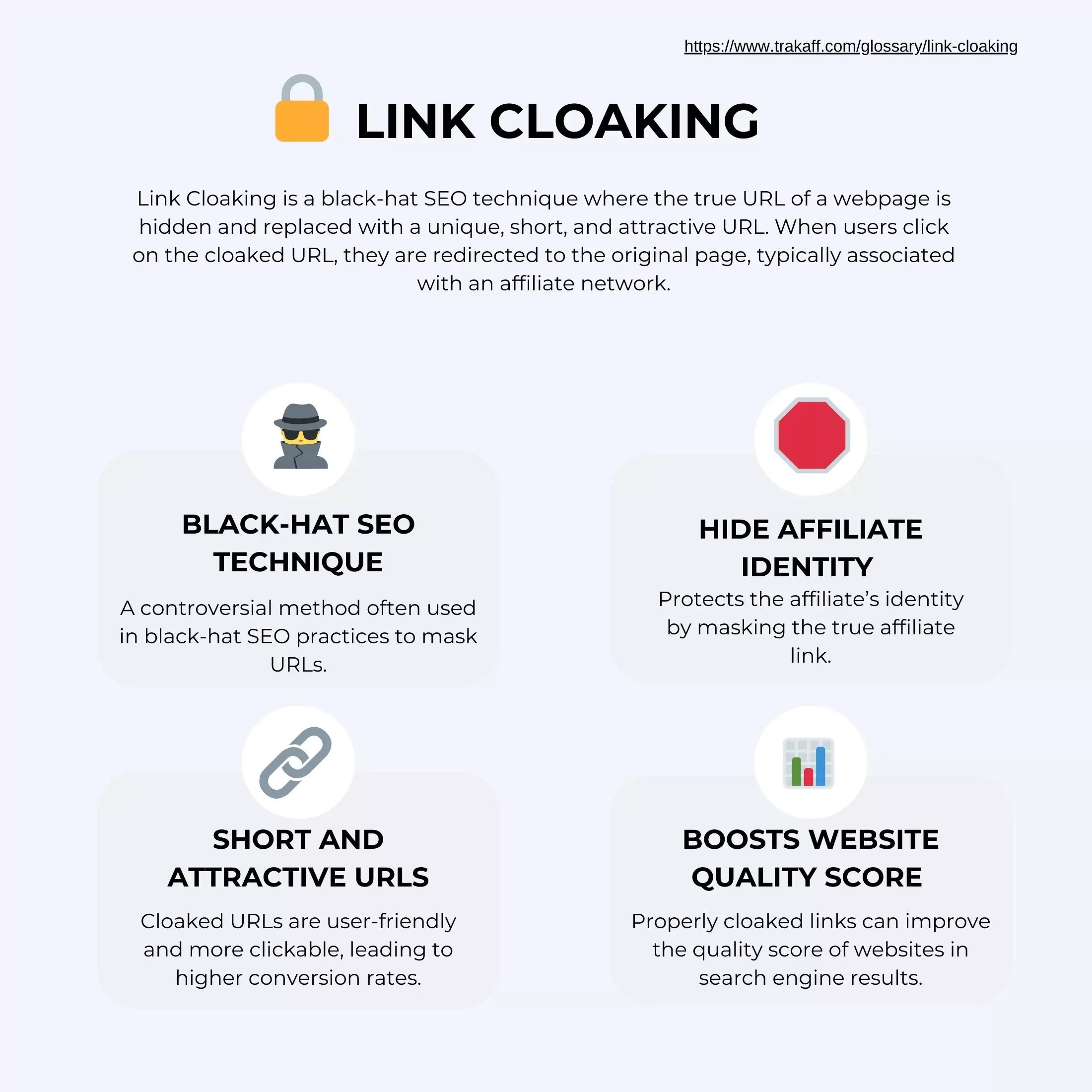 Infographic explaining link cloaking