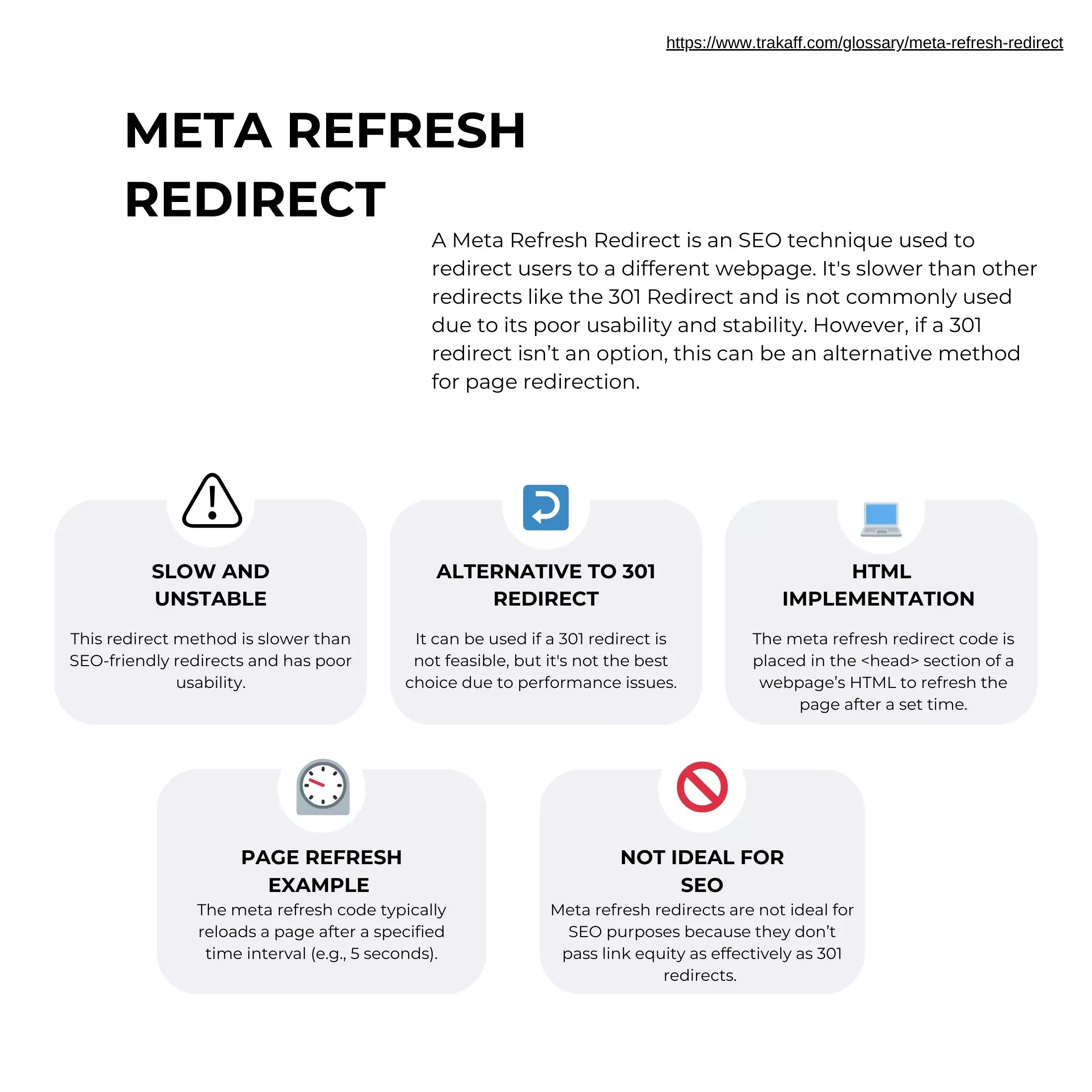  Infographic explaining Meta Refresh Redirect