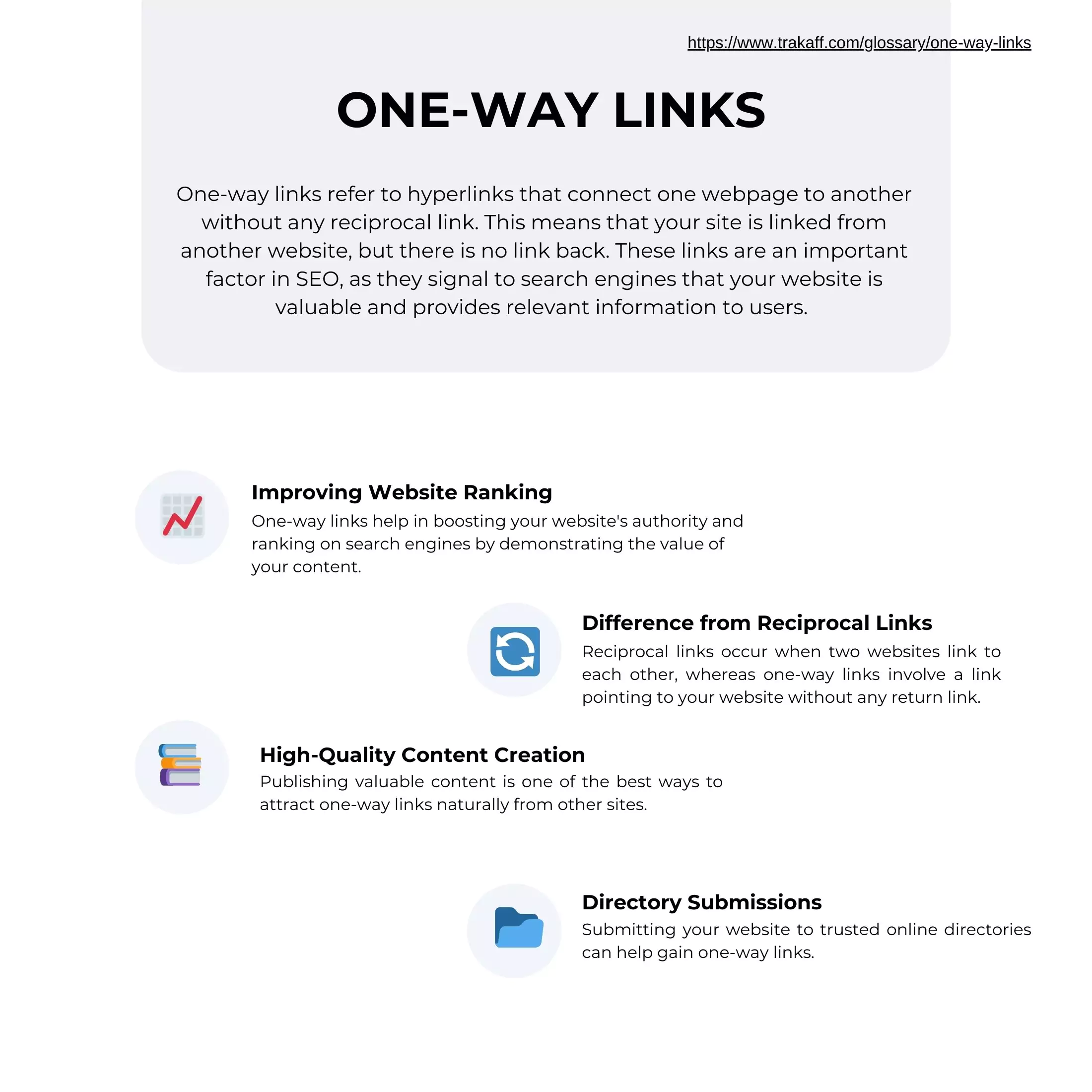 Infographic explaining one-way links in SEO.