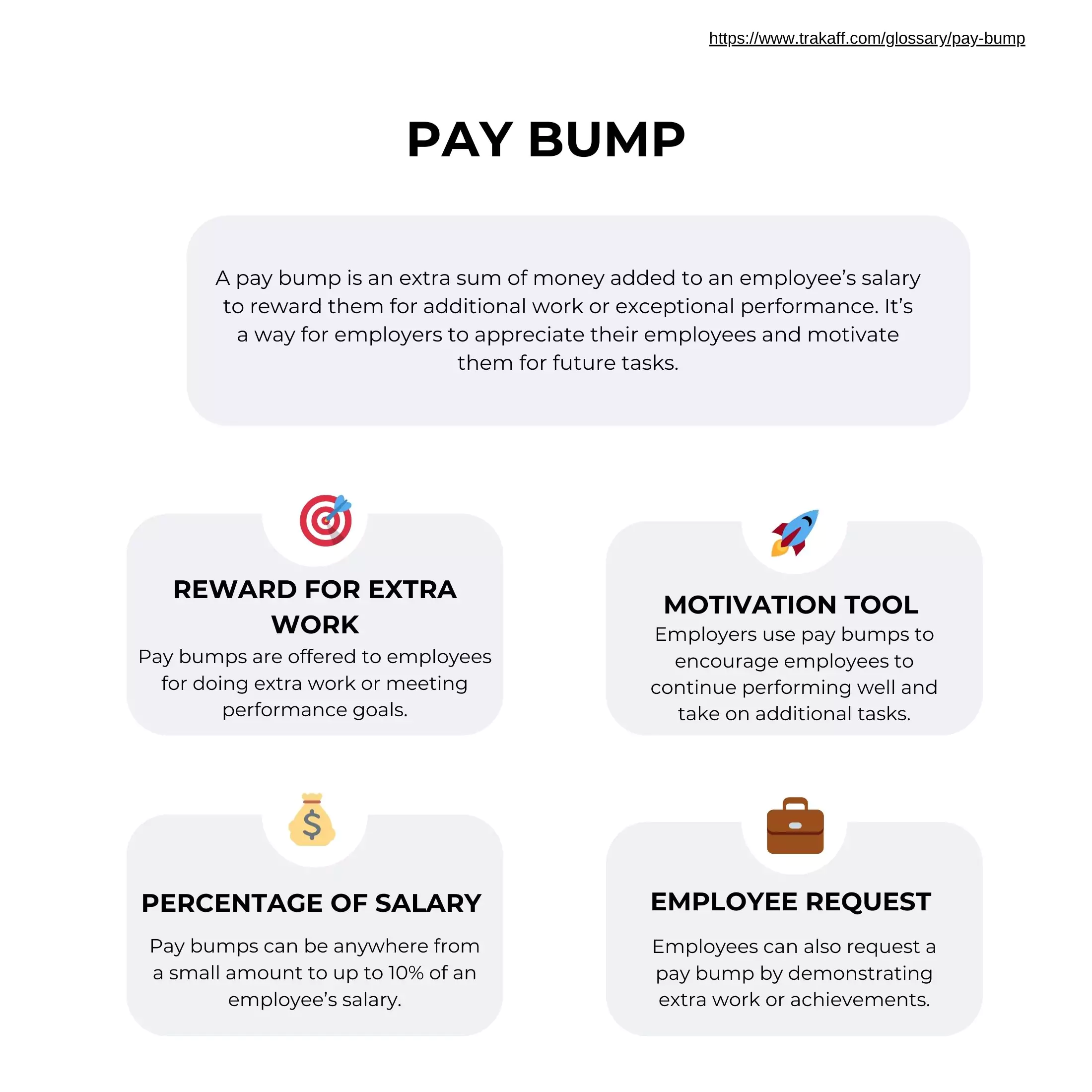  Infographic explaining a pay bump