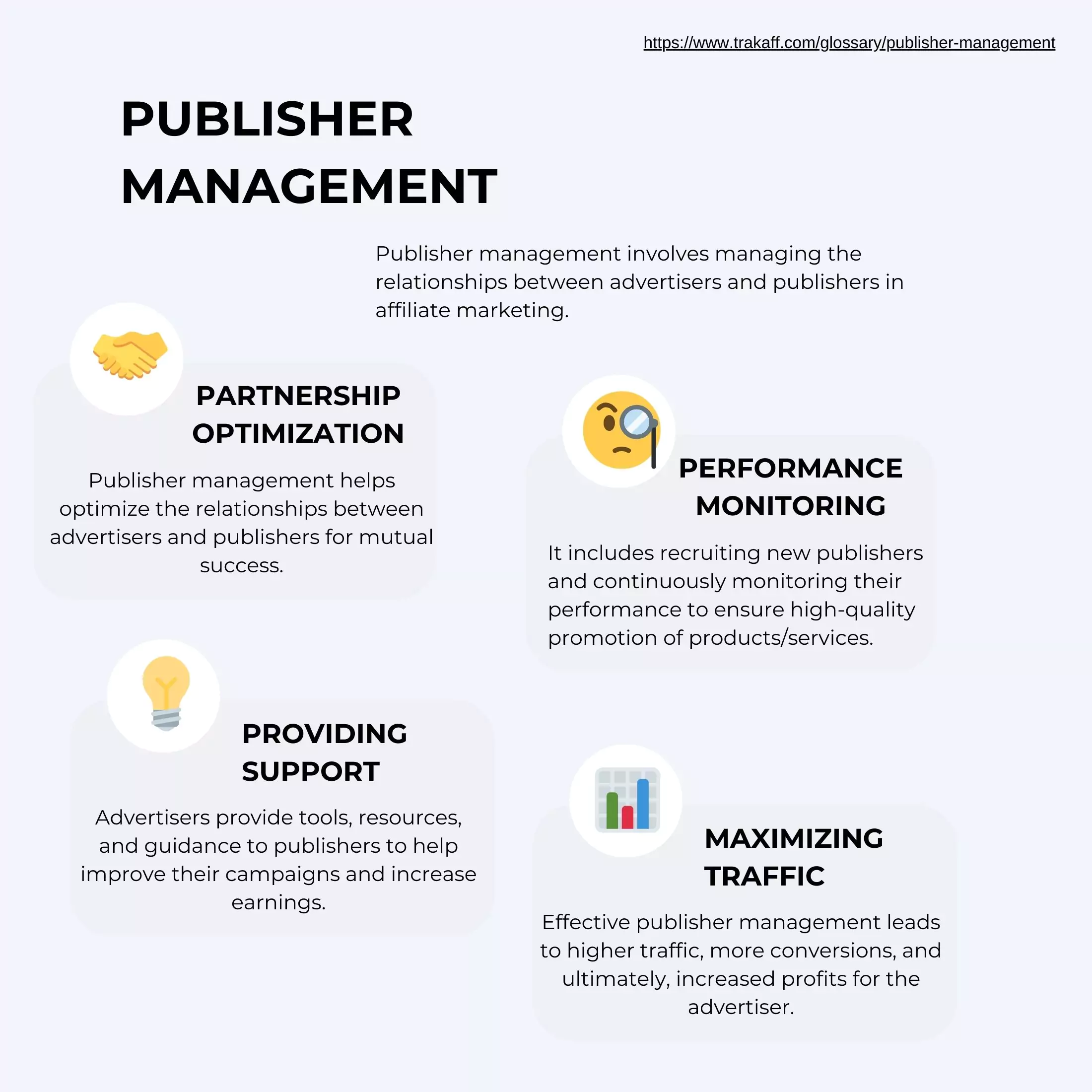 nfographic illustrating the key aspects of publisher management in affiliate marketing.