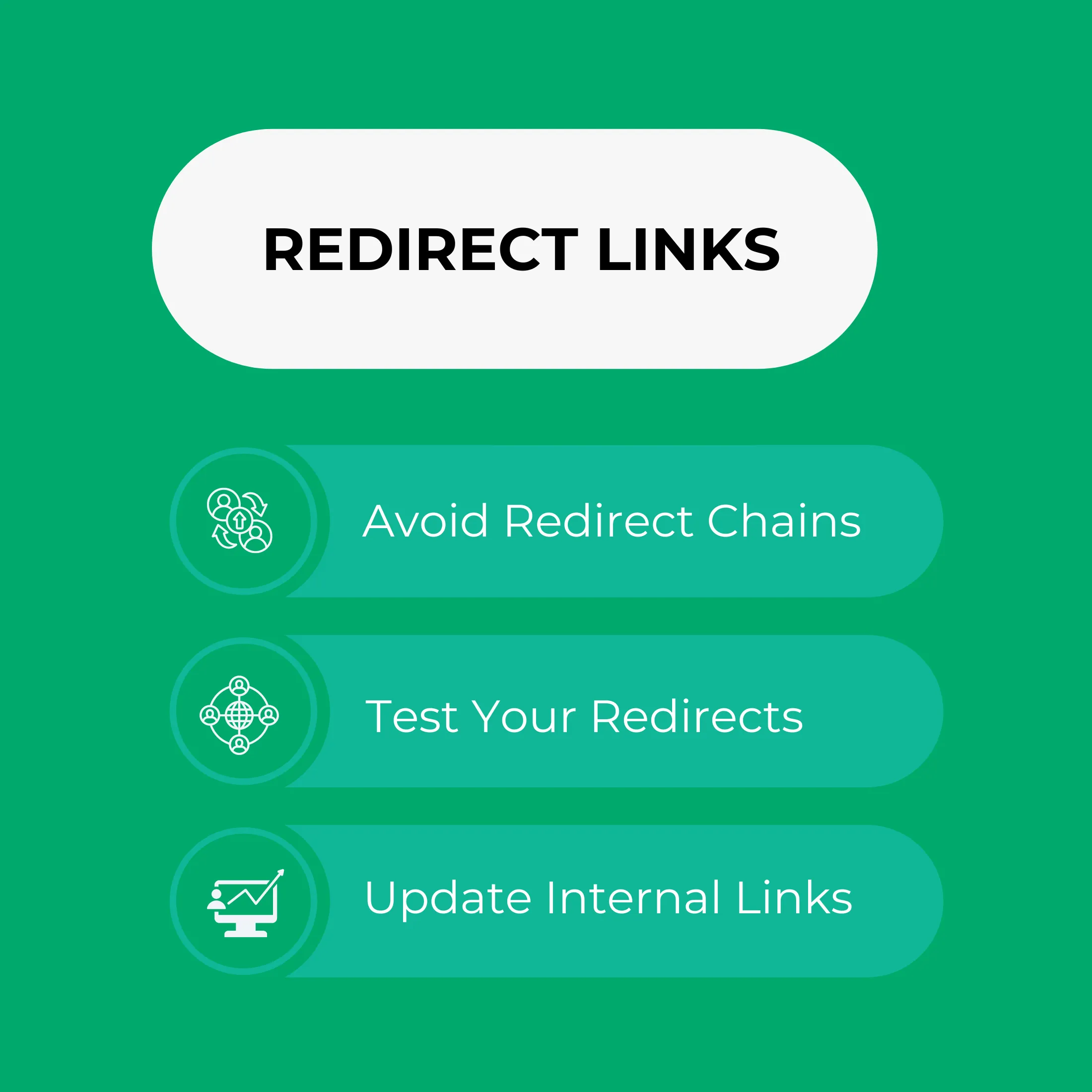 Diagram illustrating the concept of redirect links in web navigation.