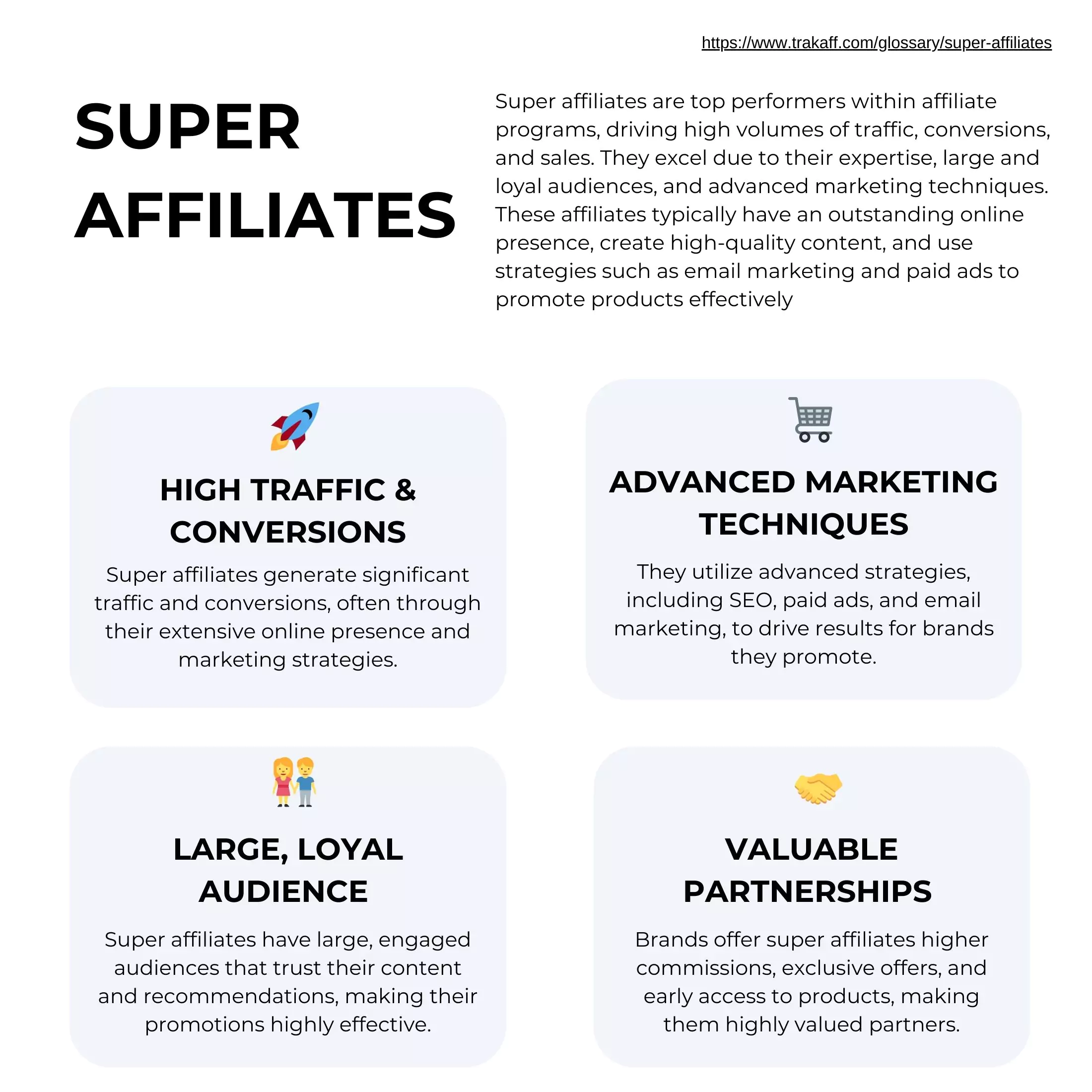 Infographic illustrating the characteristics of super affiliates in affiliate marketing.