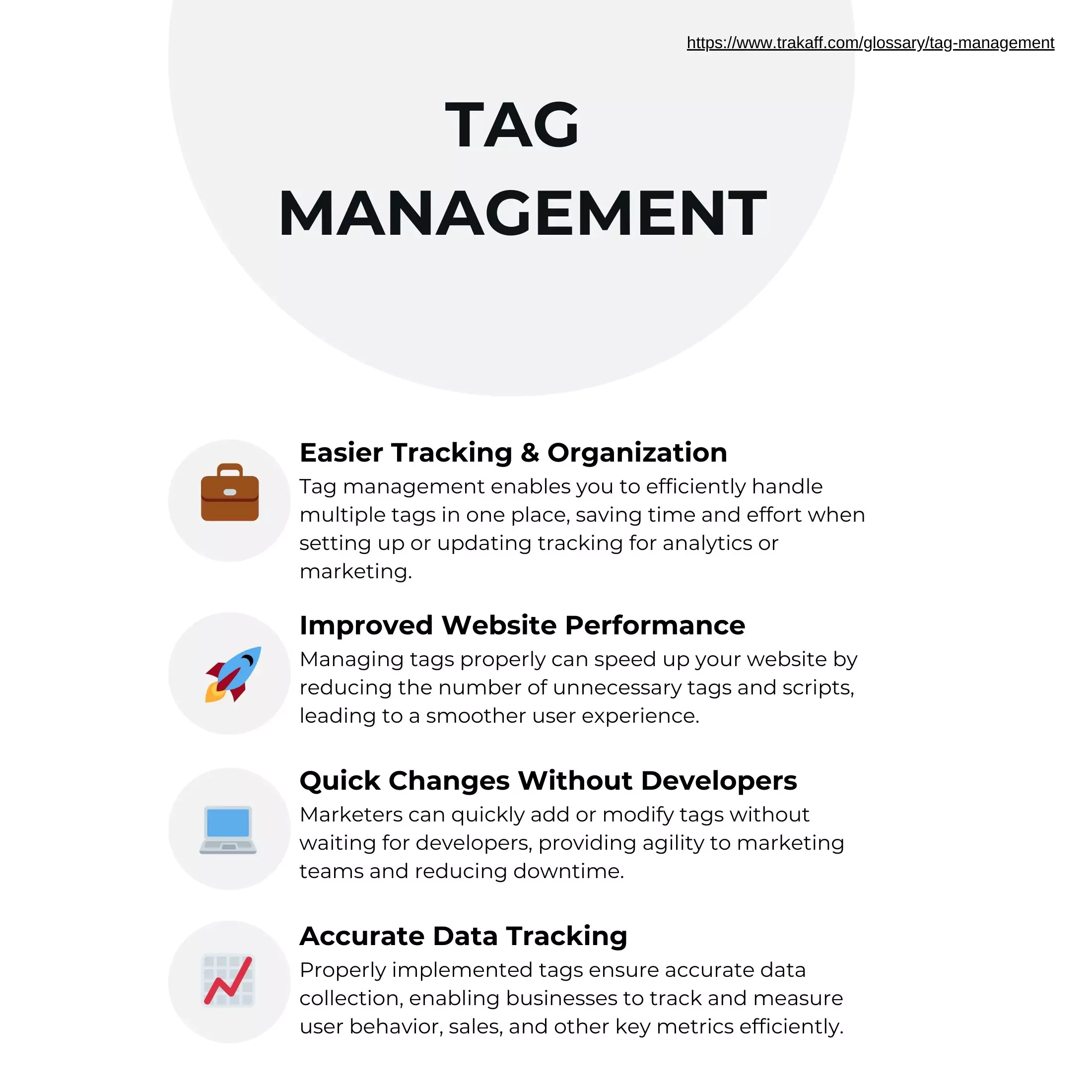  Infographic illustrating the benefits of using tag management systems. 