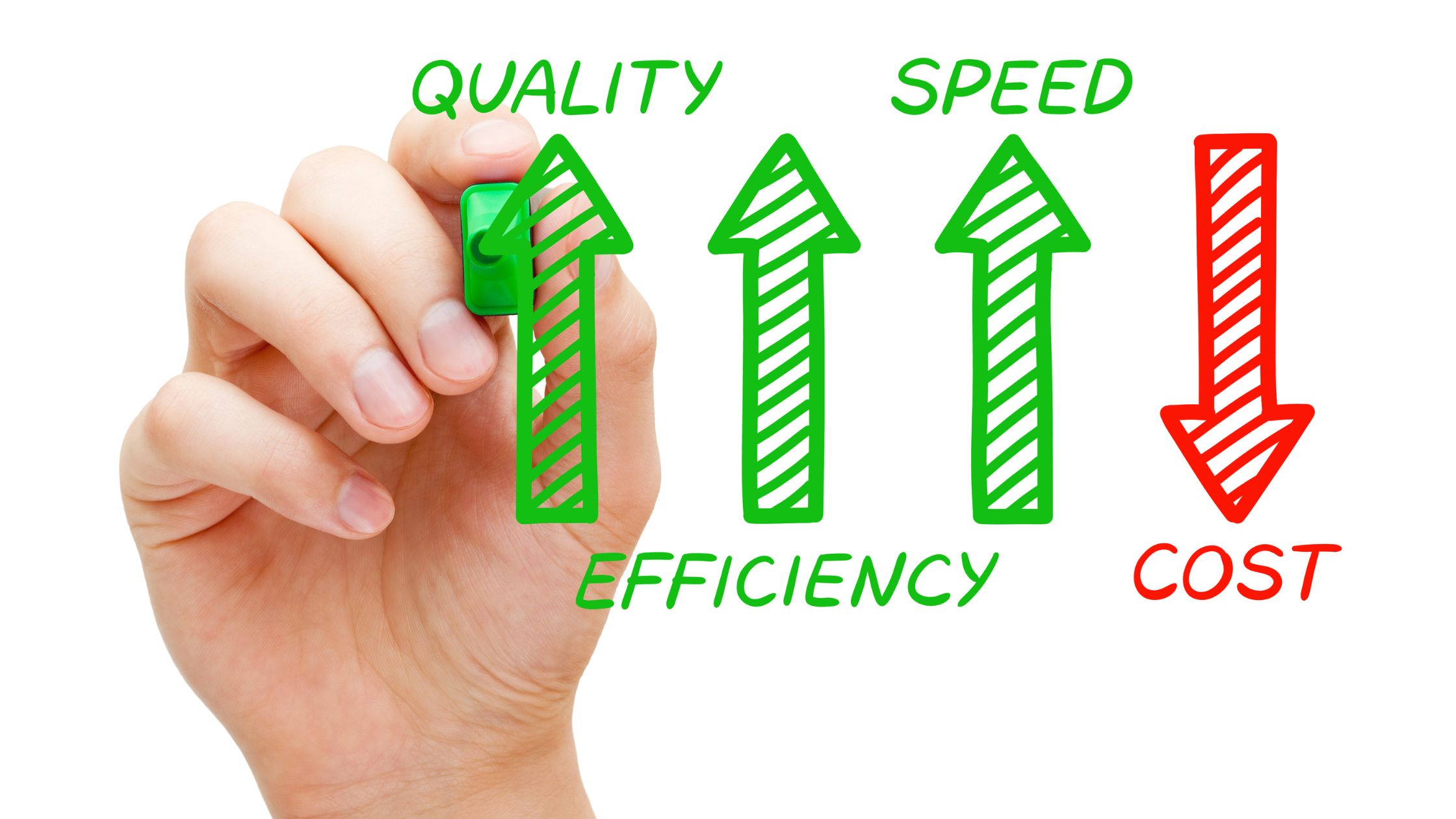 Cost-effective solutions with quality, speed, and affordable downloads. 