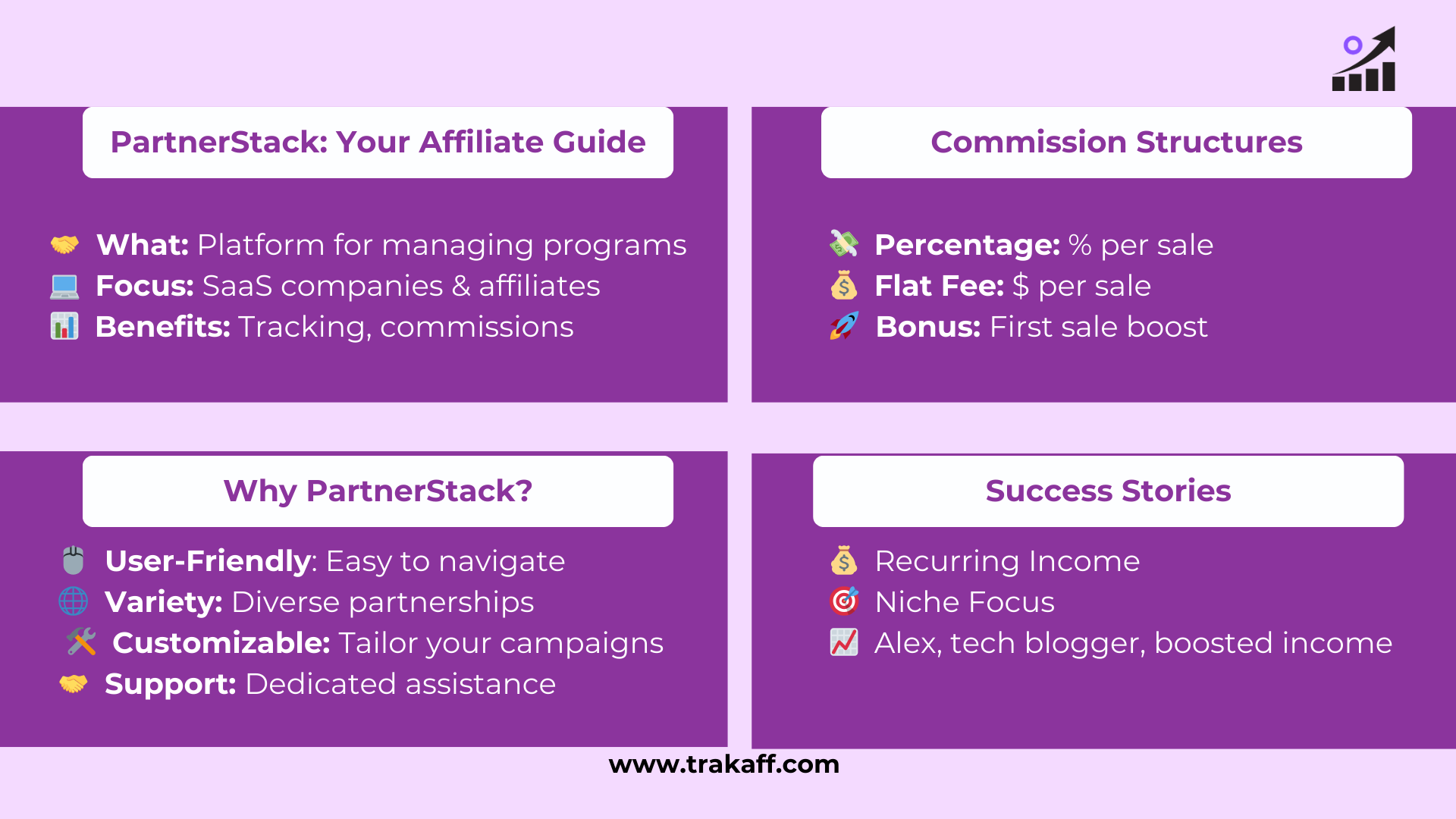 A Beginner’s Guide For Earning Through Partnerstack Affiliate Program infographic 