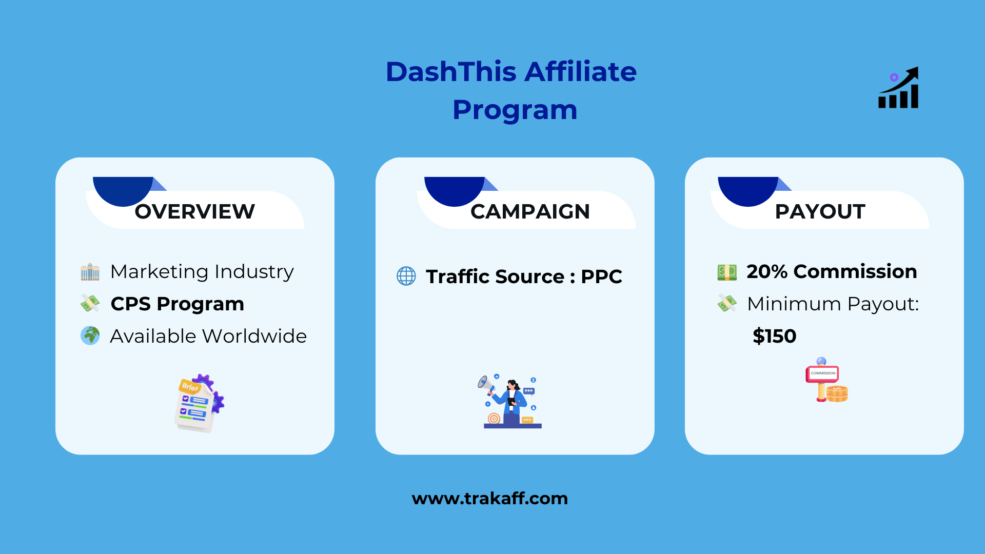 DashThis Affiliate Program infographic 
