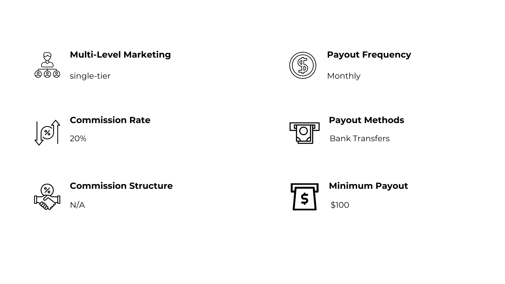 Dataslayer's Affiliate Program image