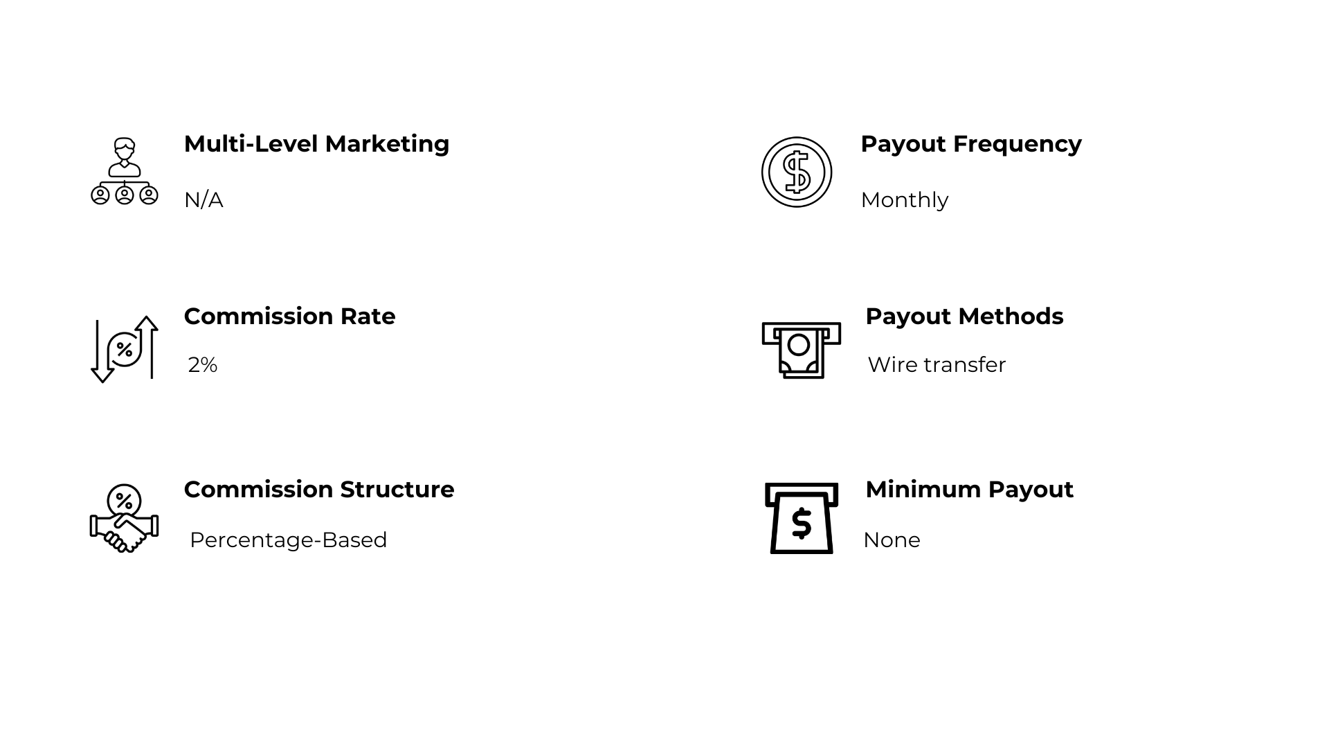 DCAMARA Affiliate Program image 