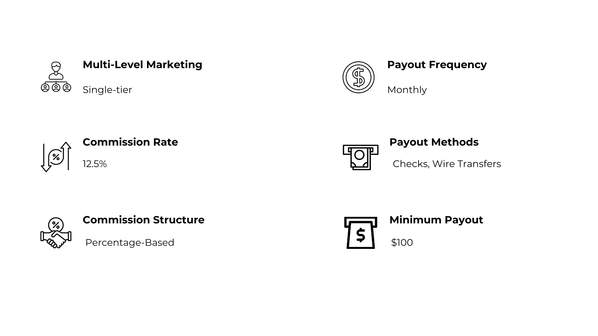  DebtCC Affiliate Program image