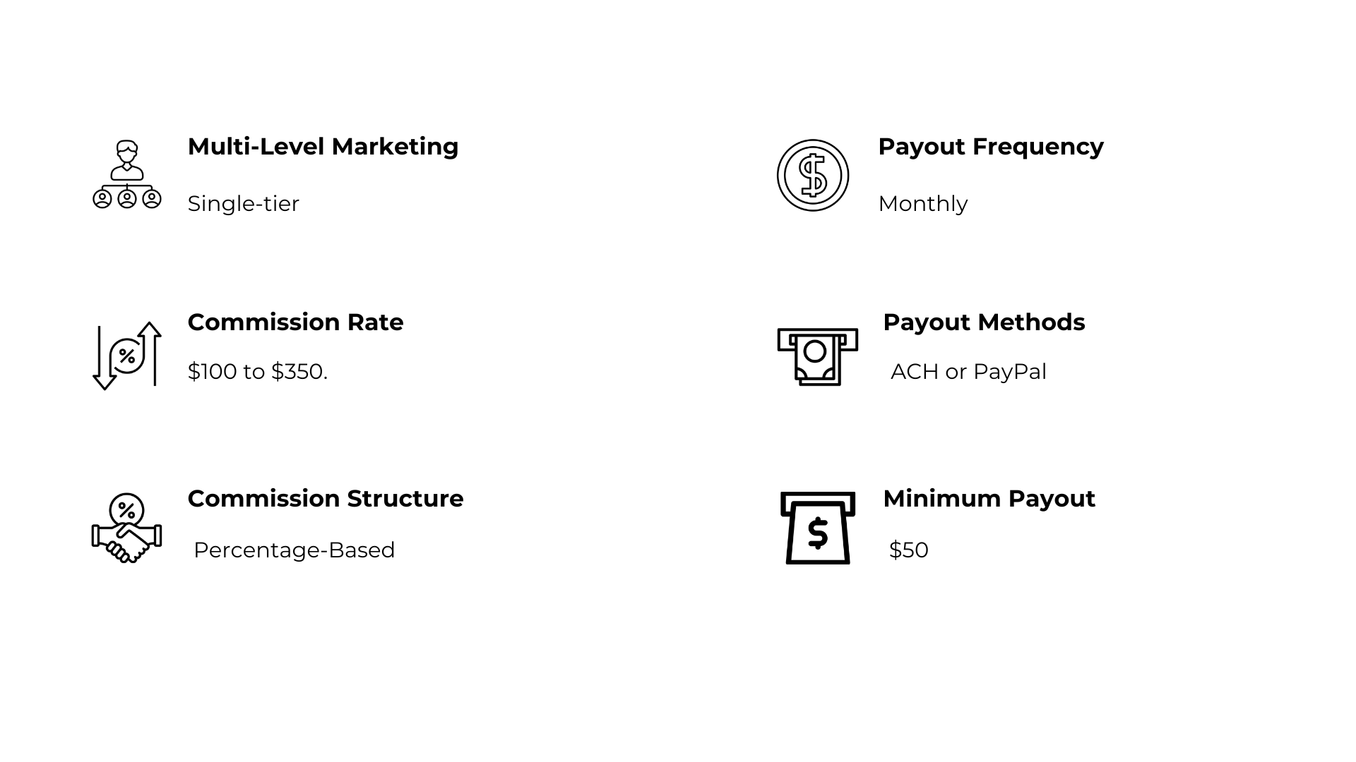 Deep Sentinel Affiliate Program image